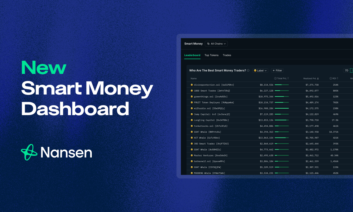 Smart Money Dashboard